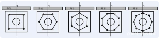 交通標(biāo)志桿件的配套應(yīng)用有哪些？